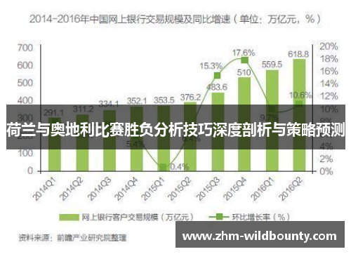 荷兰与奥地利比赛胜负分析技巧深度剖析与策略预测 荷兰与奥地利比赛胜负分析技巧深度剖析与策略预测