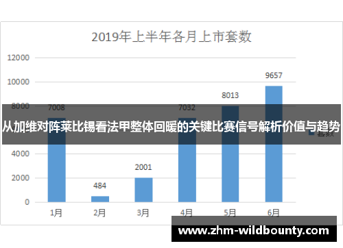 从加维对阵莱比锡看法甲整体回暖的关键比赛信号解析价值与趋势 从加维对阵莱比锡看法甲整体回暖的关键比赛信号解析价值与趋势