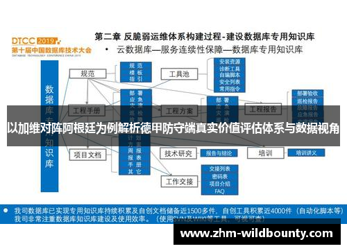 以加维对阵阿根廷为例解析德甲防守端真实价值评估体系与数据视角