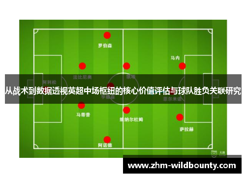 从战术到数据透视英超中场枢纽的核心价值评估与球队胜负关联研究 从战术到数据透视英超中场枢纽的核心价值评估与球队胜负关联研究