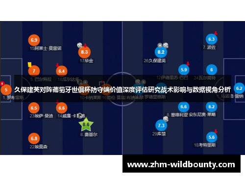 久保建英对阵葡萄牙世俱杯防守端价值深度评估研究战术影响与数据视角分析