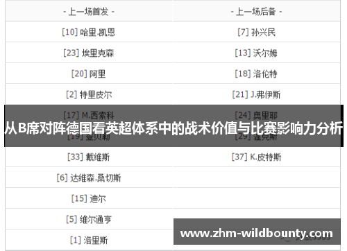 从B席对阵德国看英超体系中的战术价值与比赛影响力分析 从B席对阵德国看英超体系中的战术价值与比赛影响力分析